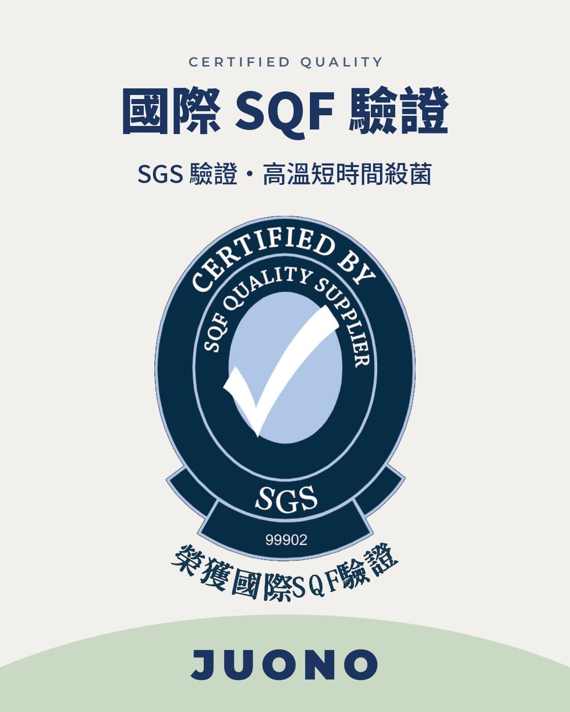 國際 SQF 驗證